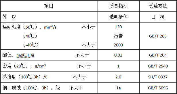 合成阻尼油（MT4119）性能指标