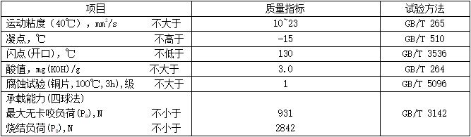 钻削油（MTDO）性能指标