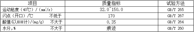 橡胶软化油（MTRPO）性能指标