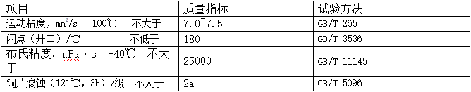 双离合变速箱油DCTF性能指标