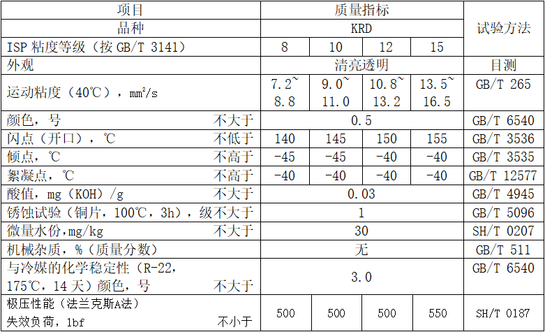 冷冻机油（KRD）性能指标