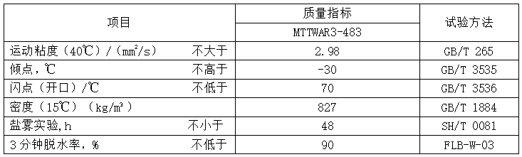 脱水防锈油（MTDRPO）性能指标