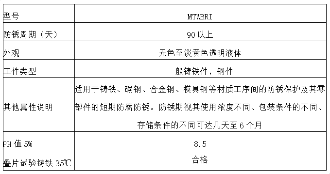 水基防锈剂（MTWBRI）防性能指标